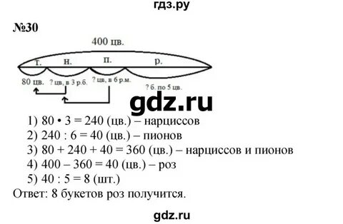 12 8 3 задача