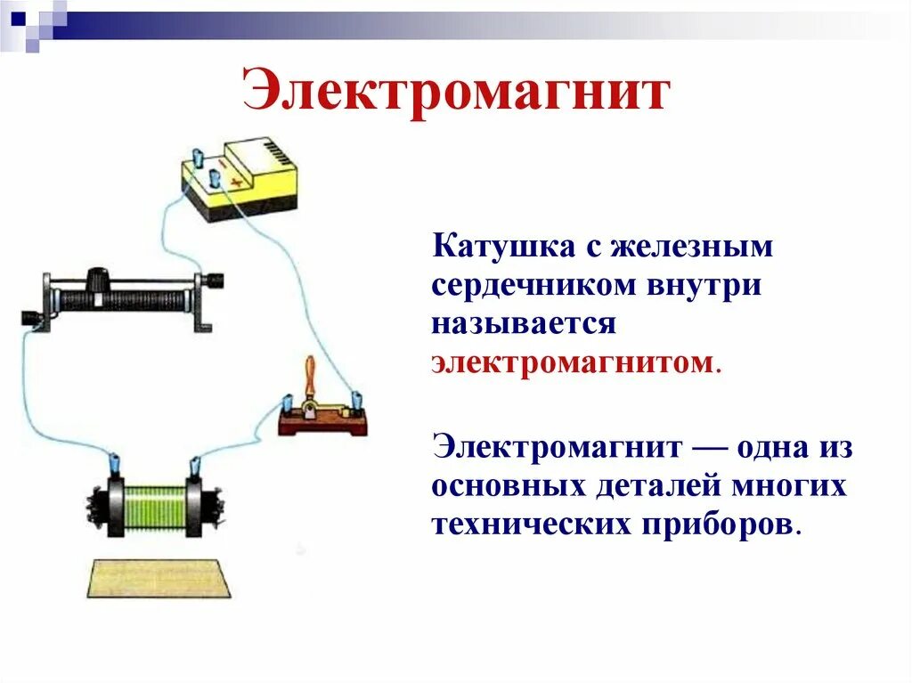 Электромагнит устройство и действие. Сердечник и электромагнит физика. Электромагнит схема устройства 8 класс. Устройство электромагнита 8 класс физика. Магнитное поле катушки с током. Электромагниты физика 8 класс.