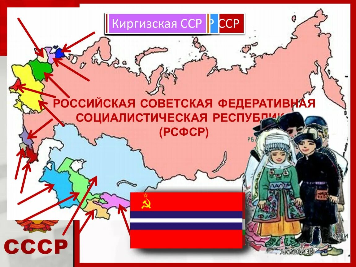 Федеративные социалистические республики. Федеративные социалистические республики. Федеративные социалистические республики. Федеративные социалистические республики. Киргизская советская социалистическая республика.
