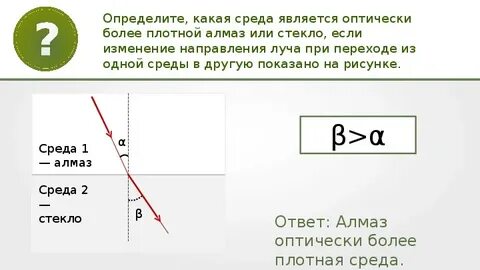 Каким днем считается среда
