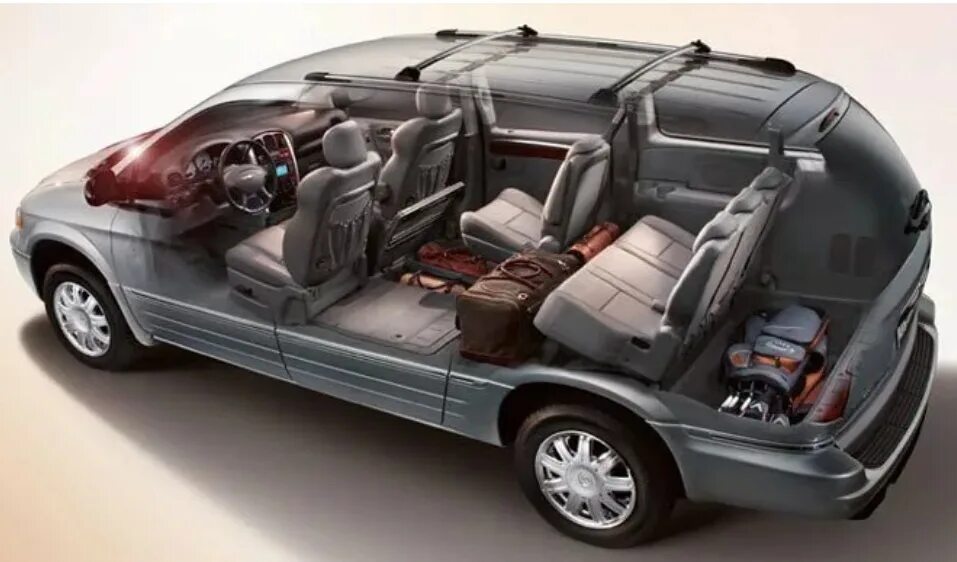 Chrysler Town Country 4. Chrysler Town Country 2022. Chrysler Town Country 4 салон. Chrysler Town Country 2016 салон. Автозапчасти караван