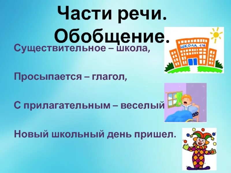 Существительное обобщение 2 класс презентация. Части речи обобщение. Существительное школа просыпается глагол с прилагательным веселый. Существительное школа просыпается глагол с прилагательным. Часть речи обобщение презентация.