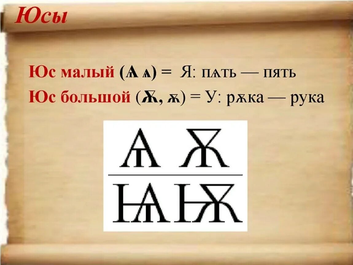 носовые в старославянском. носовые в старославянском. кириллица юс малый. образование носовых гласных в старославянском языке. носовые буквы в польском.