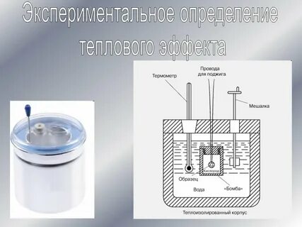 Тепловое определение