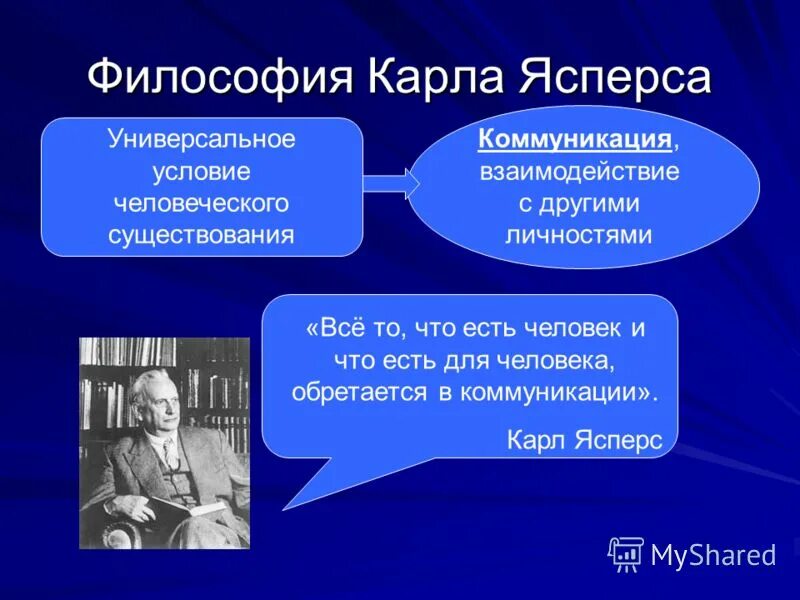 Ясперс основные идеи философов. Взгляды Ясперса экзистенциализм.