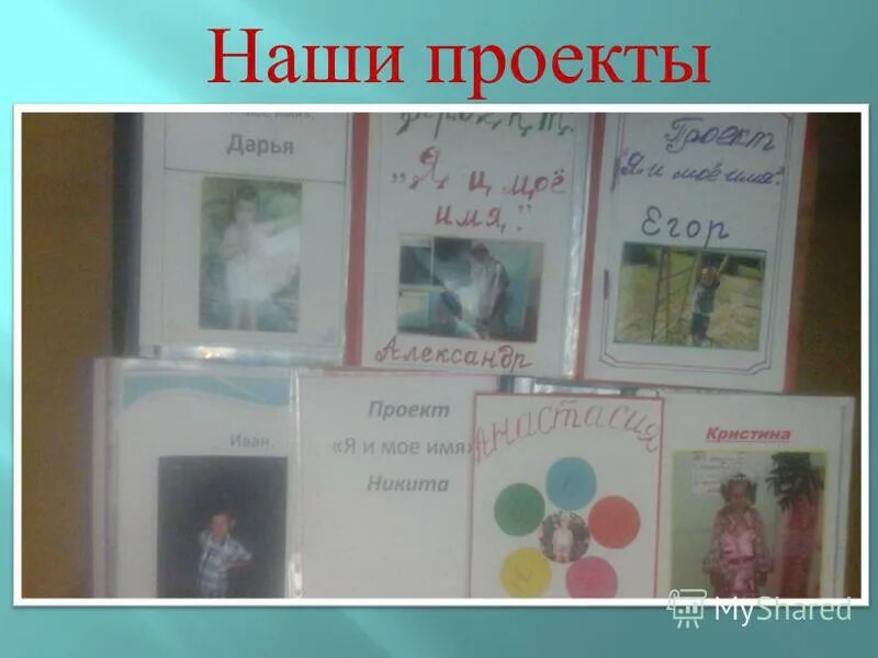 проект я и мое имя. происхождение имени софия. проект мое имя 2 класс. проект мое имя. тайна имени 2 класс.