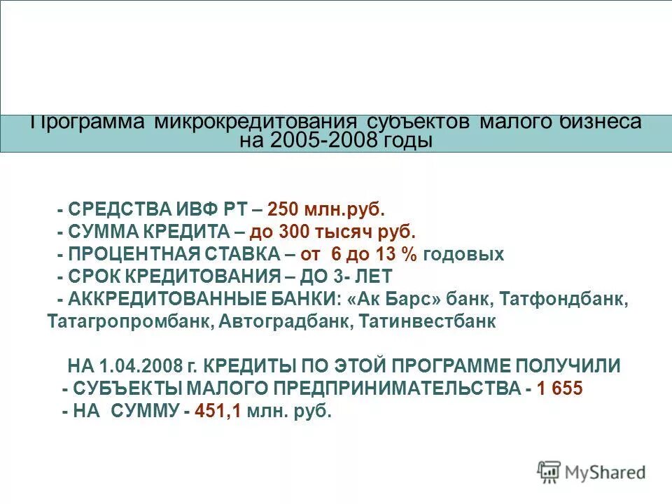 250 сумм в рублях