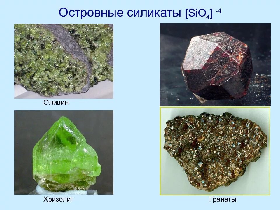 Островные силикаты минералы. Минералы группы оливина. Оливин островной силикат. Минералы группы силикатов. Что такое силикаты