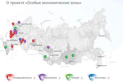 2 экономические зоны