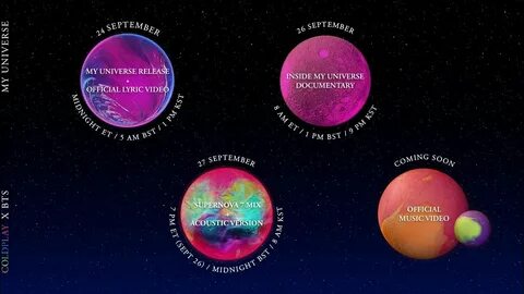 My universe bts текст