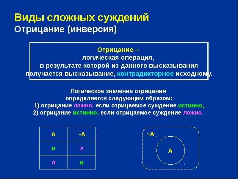 Сложные суждения и их формы. Логические формы сложных суждений. Сложные суждения в логике. Схемы сложных суждений в логике. Таблица истинности эквиваленции.