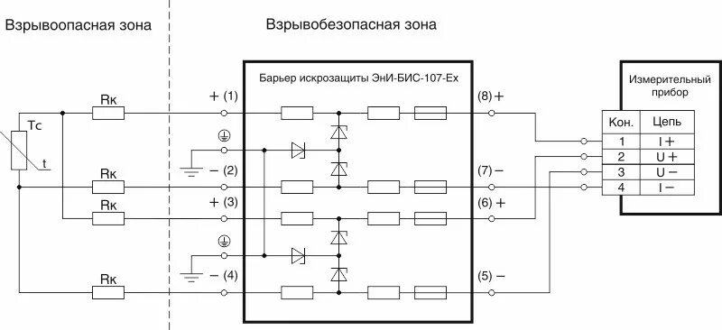 Барьер искрозащиты шлейфа Магнито-контакт "БИСШ" 1082 - выгодная цена, отзывы, х