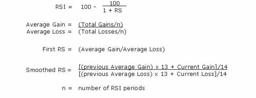 Calculate for as