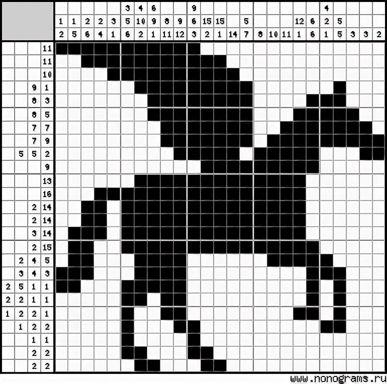 Японский кроссворд Пегас. Японский кроссворд лошадь. Лошадь по клеткам. Японские кроссворды Пегас 25 25. Наездник пегаса сканворд