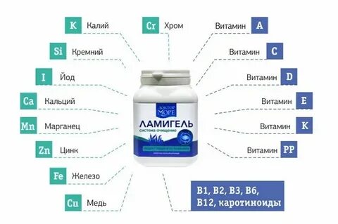 Витамины с кремнием