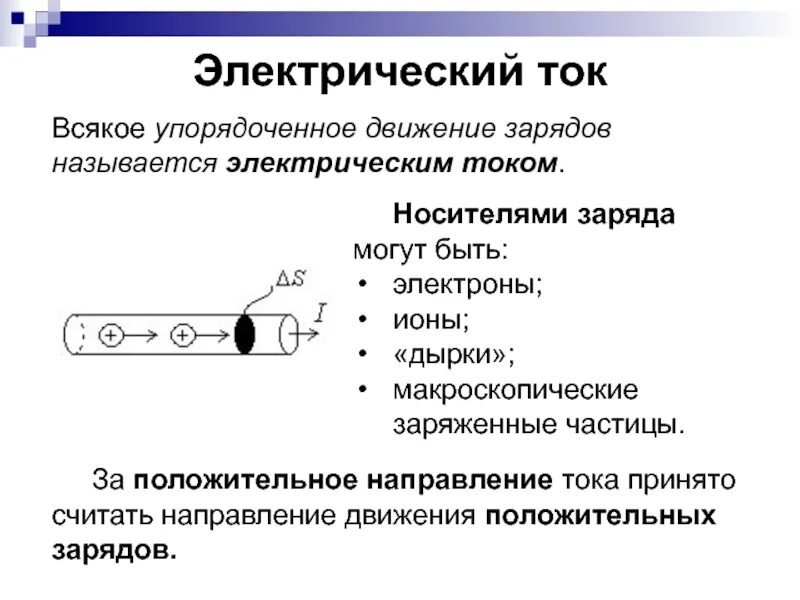 Электрический ток направление тока. Какое направление тока положительное. Направлением тока принято считать. Носители тока. Направление тока и электронов