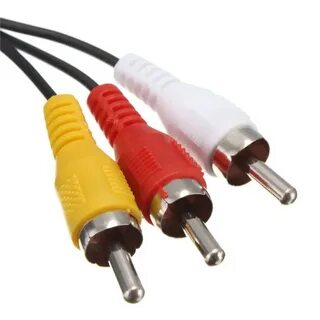 Rca разрешение