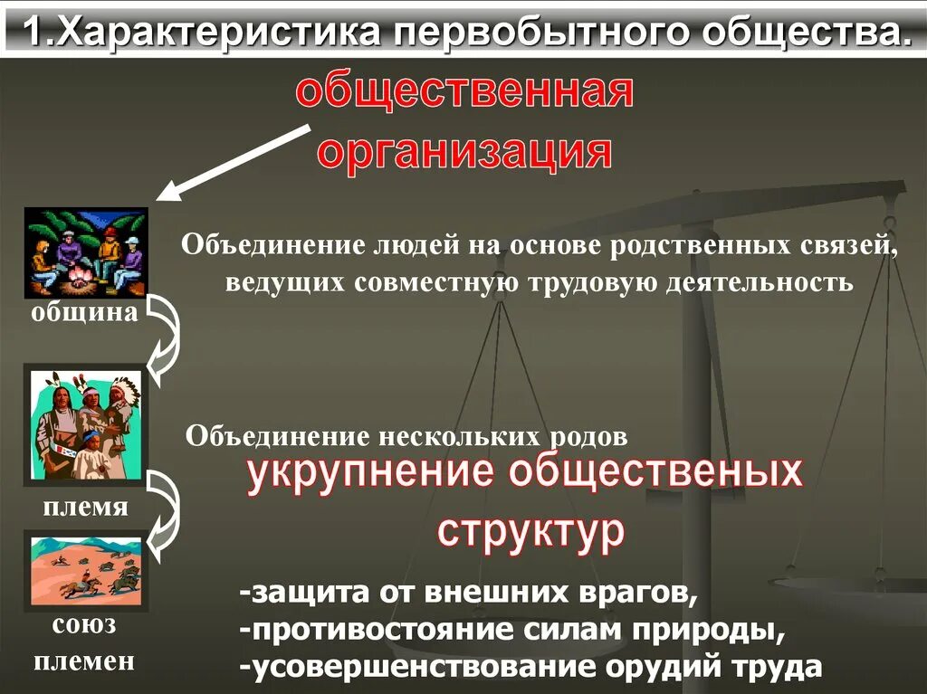 Социальные основы первобытного общества