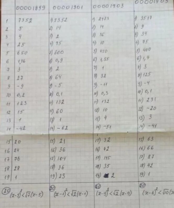 Ответы по биологии огэ 9 класс. Огэ ответы по математике 2022 86. Огэ по русскому языку 9 класс цыбулько 13 вариант. Ответы огэ 2018 года. Ответы огэ егэ.