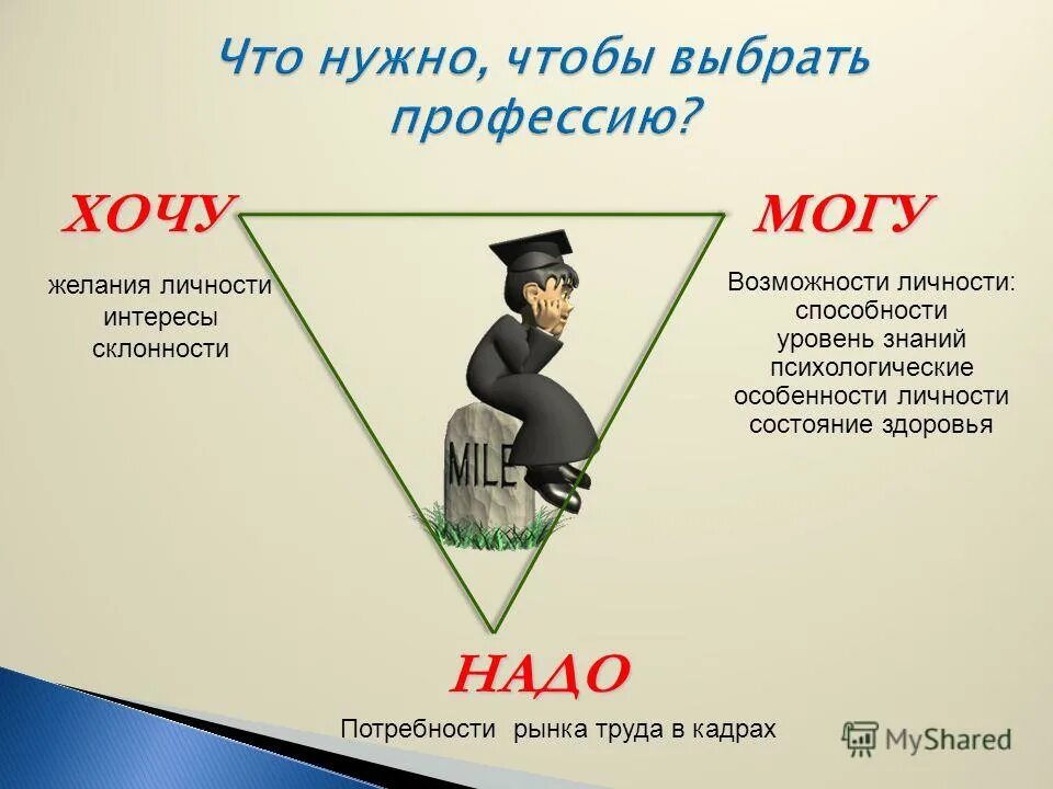 Склонности человека примеры. Склонность это в психологии. Интересы и склонности психология. Склонности примеры. Склонности и способности примеры.
