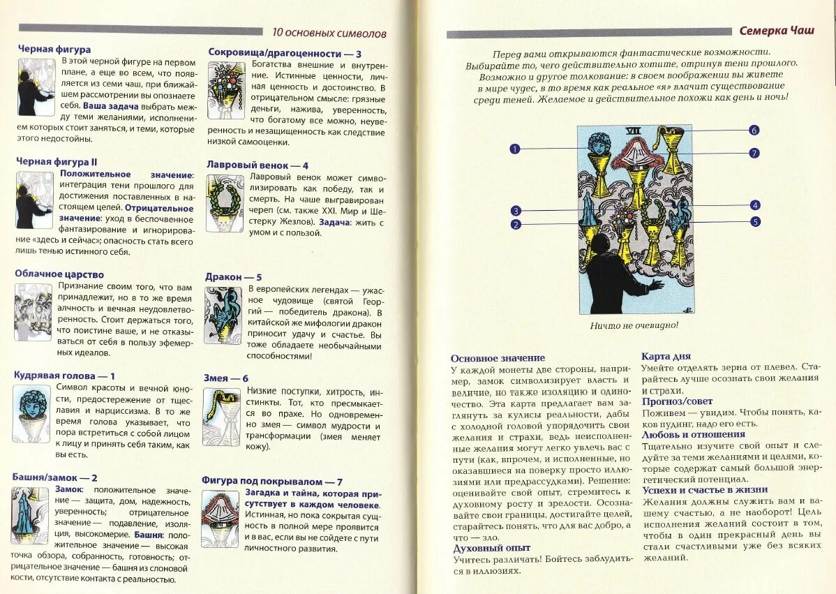 Таро значение подробно. Символика в картах Таро Уэйта. Символика карт Таро полная трактовка. Инструкция по картам Таро Уэйта. Толкование карт Таро Уэйта 78 карт.