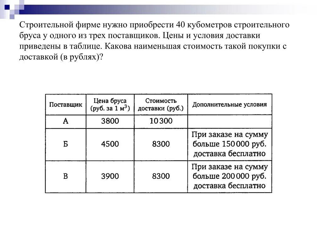 Строительной фирме нужно приобрести 40 кубометров. Строительной фирме нужно приобрести. Строительной фирме нужно приобрести 50 кубометров. Решите задачи условия которых приведены в таблице.