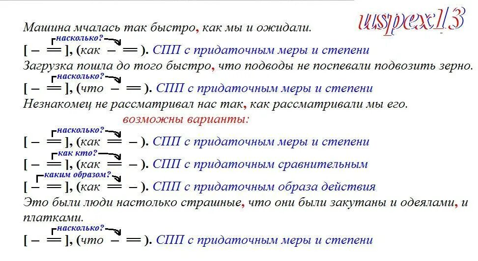 Запишите Сложноподчиненные предложения составьте схемы. Разряды СПП. Разряды сложноподчиненных предложений. Составьте Сложноподчинённые предложение волк отвернулся….