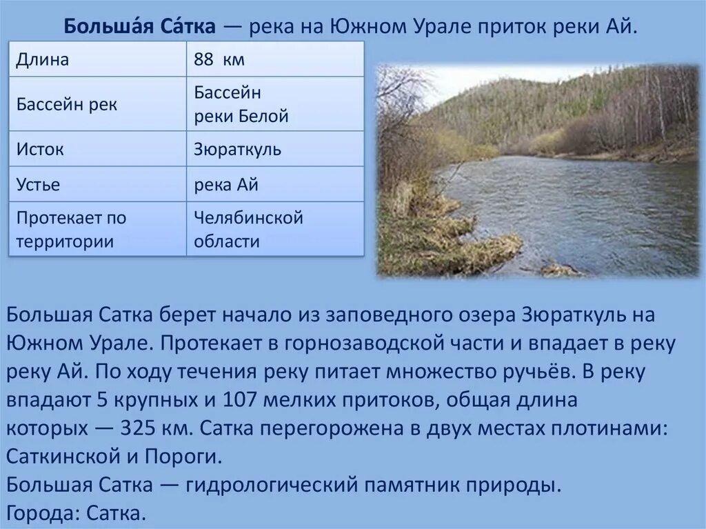 Река урал какой океан