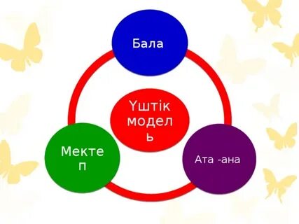 Үлкен жопаны бляды