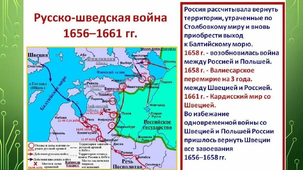 Русско шведская при александре 1. Причины русско шведской войны. Причина войны между Россией и Швецией 1808.