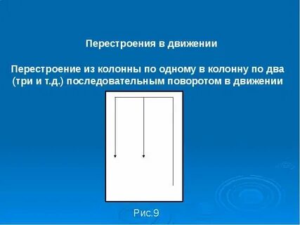 Повороты перестроения это