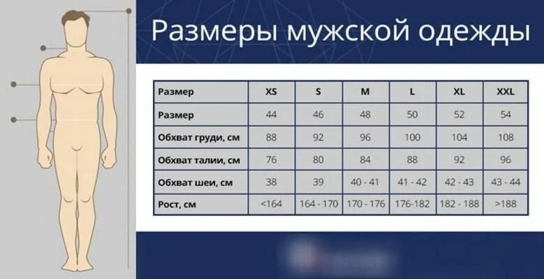 Самый лучший размер. Размеры одежды. мужские размеры одежды. как определить размер одежды. кпк оронделиоь размерю.