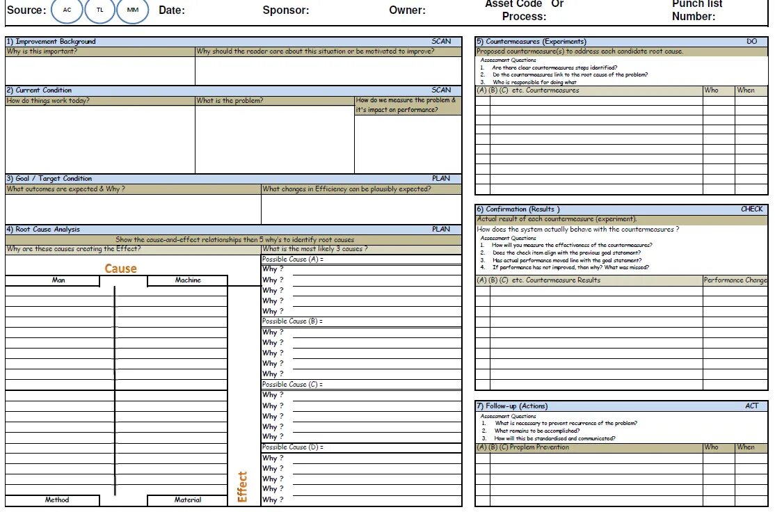 Problem solving report. A3 problem solving. toyota a3 report. 3 problems. report a problem.