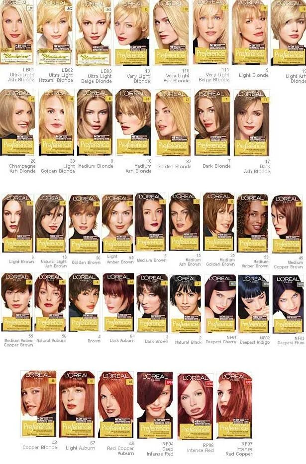 Лореаль мусс краска для волос палитра. Палитра оттенков краски для волос лореаль. Палитра оттенков краски лореаль париж. Палитра оттенков краски для волос лореаль. Лореаль преферанс палитра рыжие оттенки.