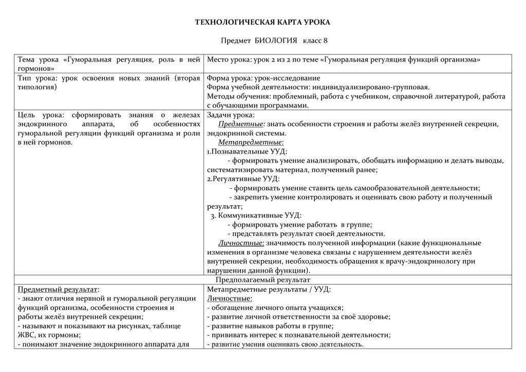 Технологические карты географии 8 класс