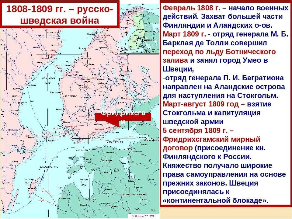 Русско шведская 1808-1809 причины. Русско шведская 1808 1809 годов. Русско шведская 1808 1809 годов. Русско шведская 1808 1809 годов. Русско шведская 1808 1809 годов.