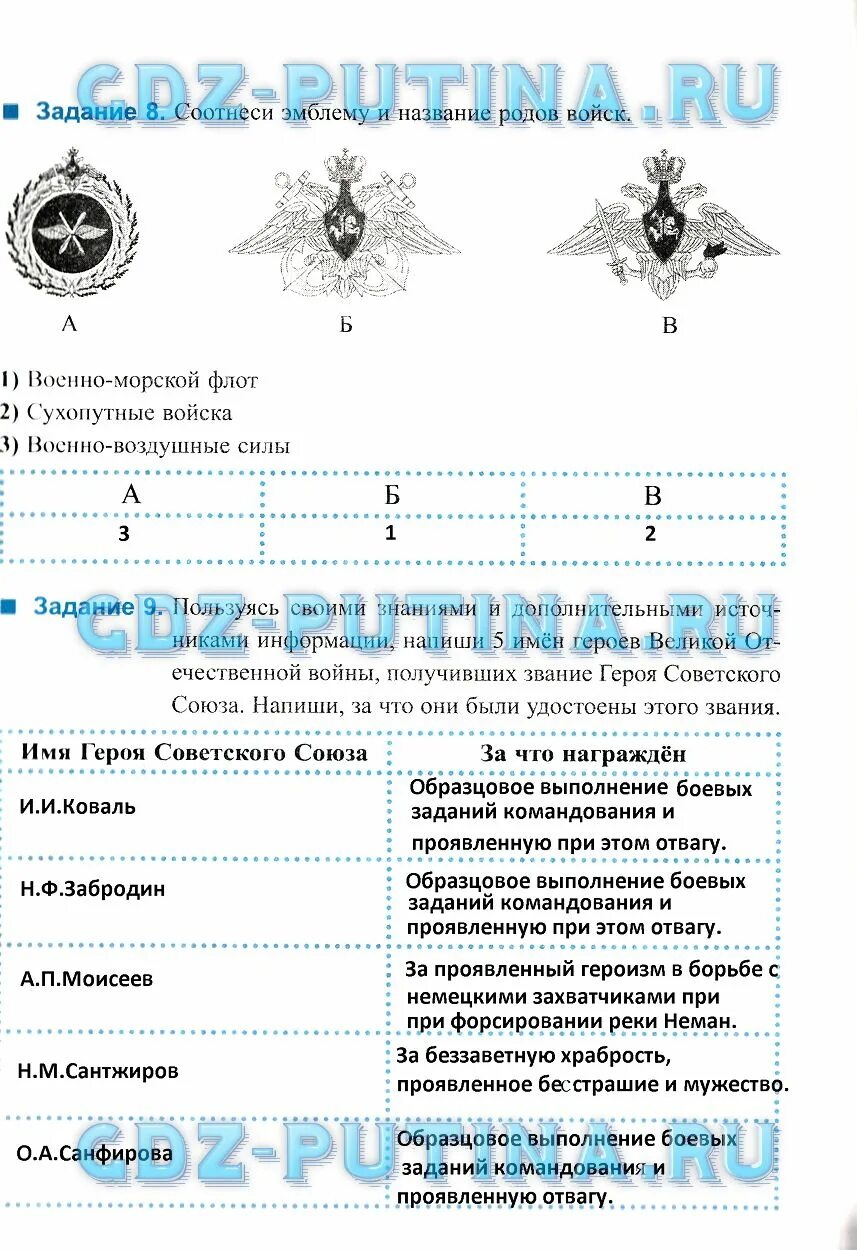 Задание используя дополнительные источники информации