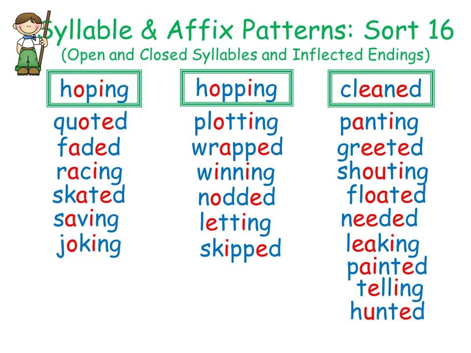 Closed syllable. Open and closed syllable worksheet. a open close syllable. a in open and closed syllable. reading open and close syllables.