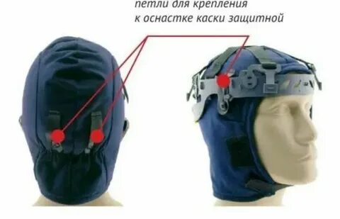 Как одеть шлем