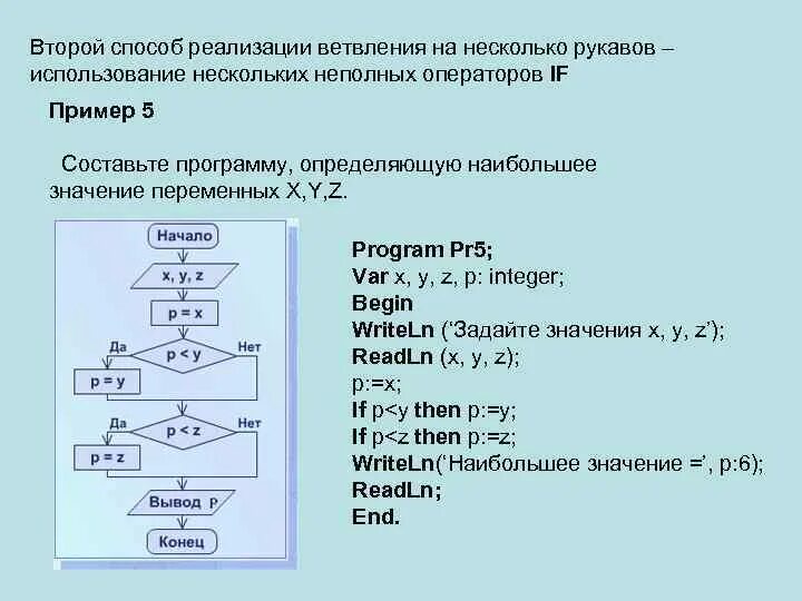 Алгоритм решения массивов. Разветвляющийся алгоритм задачи с решением. Неполное ветвление блок схема. Программа с неполным ветвлением. Программа ветвления на Паскале.