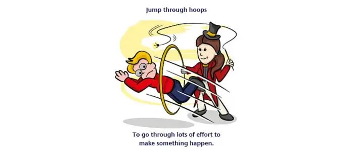 Jump.through.Hoops.idiom. Идиомы по теме "спорт, здоровье". Fly off идиома. Pull someone's Leg идиома. Lots of effort