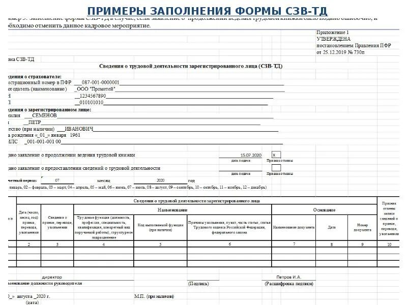 Изменение наименование организации. Свз тд переименование организации.