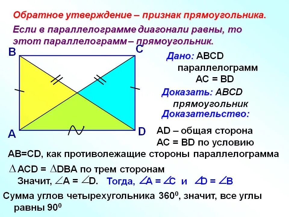 Утверждать обратно