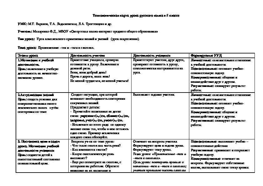 Образец технологической карты урока русского языка Технологическая Карта Урока По Фгос По Истории 5 Класс Hybridtopik Images and Ph