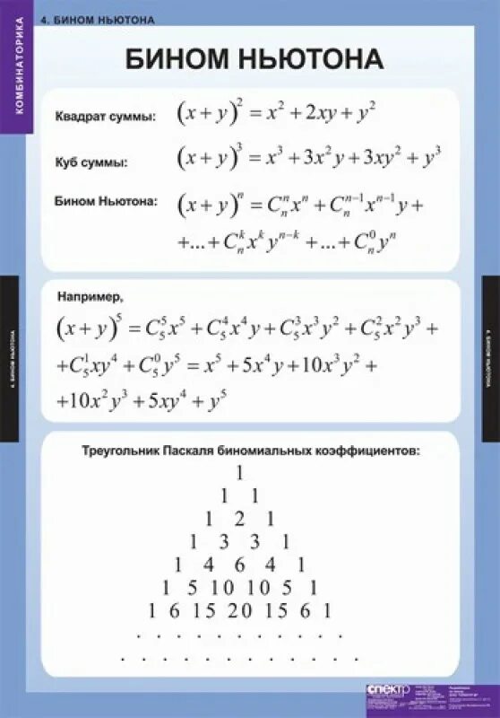 Треугольник Паскаля формула бинома. Формула бинома Ньютона таблица. Формула бинома Ньютона формула. Комбинаторика Бином Ньютона формулы. Формула бинома ньютона презентация