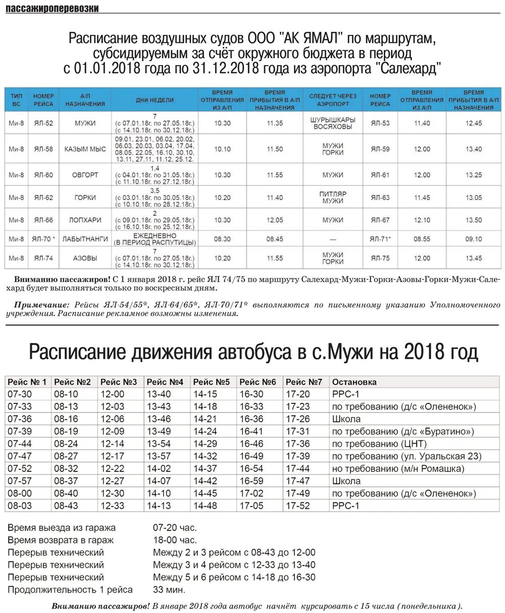 Расписание метеоров Салехард мужи. Расписание движения воздушных судов. Расписание метеоров Салехард Березово. Расписание Метеор Салехард.