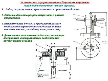 Разрезы на сборочных чертежах
