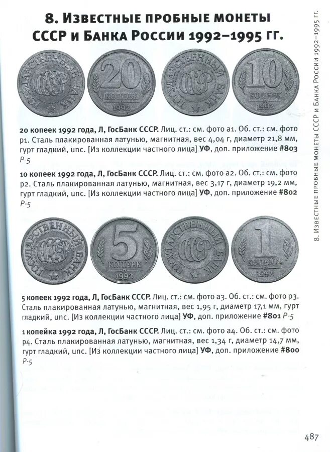 Федорин а.и монеты страны советов 1921-1991. Каталог Федорина монеты. Федорин а.и монеты страны. Монеты государственного банка СССР 1991.