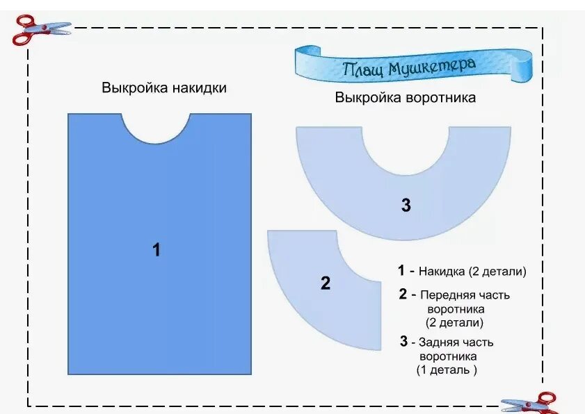 Как сшить накидку для ребенка на утренник. Воротник мушкетера выкройка. воротник для костюма мушкетера выкройка. выкройка накидки на плечи для новогоднего костюма. шьем накидку мушкетера выкройка.