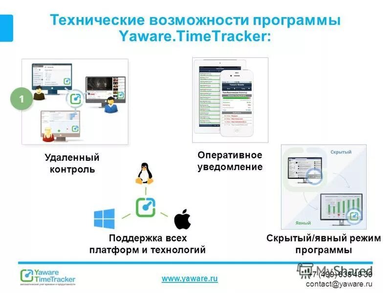 удаленный контроль компьютера. слежка за сотрудниками. компьютер с выходом в интернет. человек за экраном компьютера. мониторинговое оборудование.